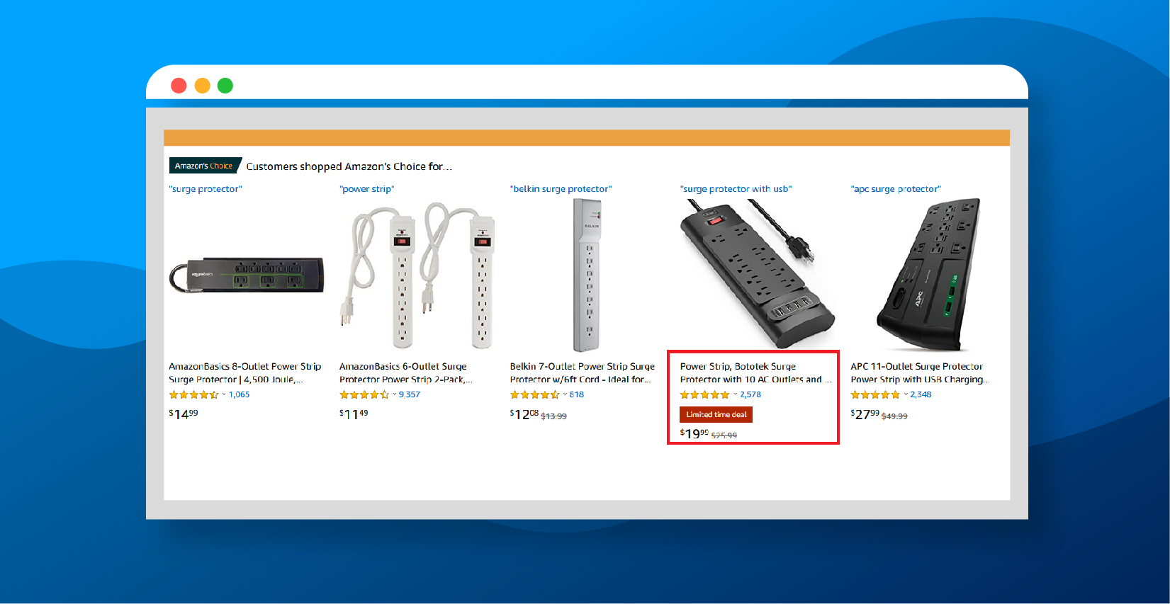 What's The Deal With Amazon Deals? - Lightning deals and 7-day deals