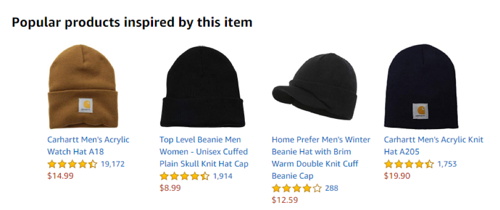 Amazon Beanies